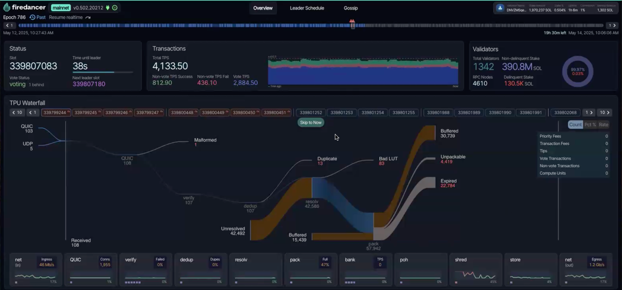 New to Firedancer? Unlock Solana Staking Success